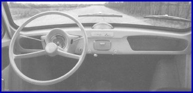Dashboard 600