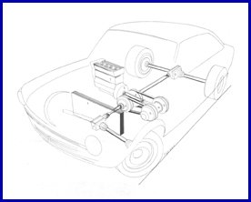 Daf 555 lay out